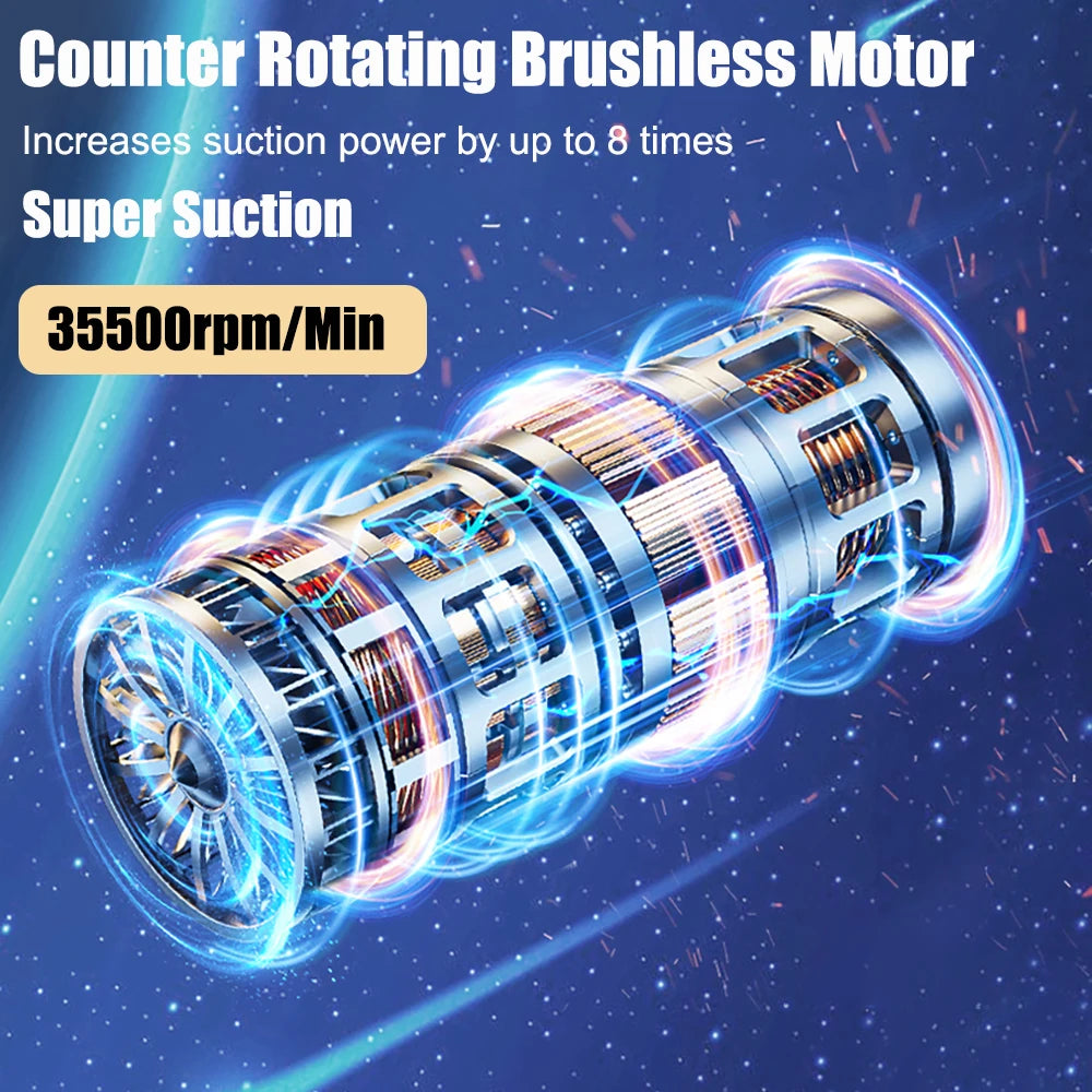 Cordless Car Vacuum — Portable High-Suction Handheld Cleaner for Car & Home