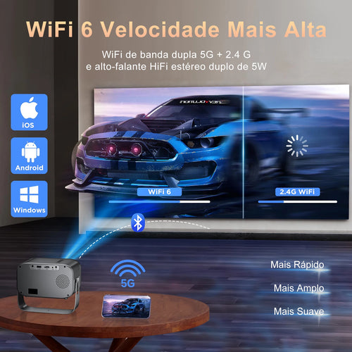 Mini 4K Smart Projector — Portable Home Cinema with WiFi & HDMI