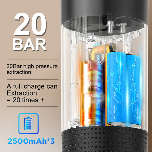 3-in-1 Portable Electric Espresso Maker – Capsules & Ground Coffee, 20 Bar