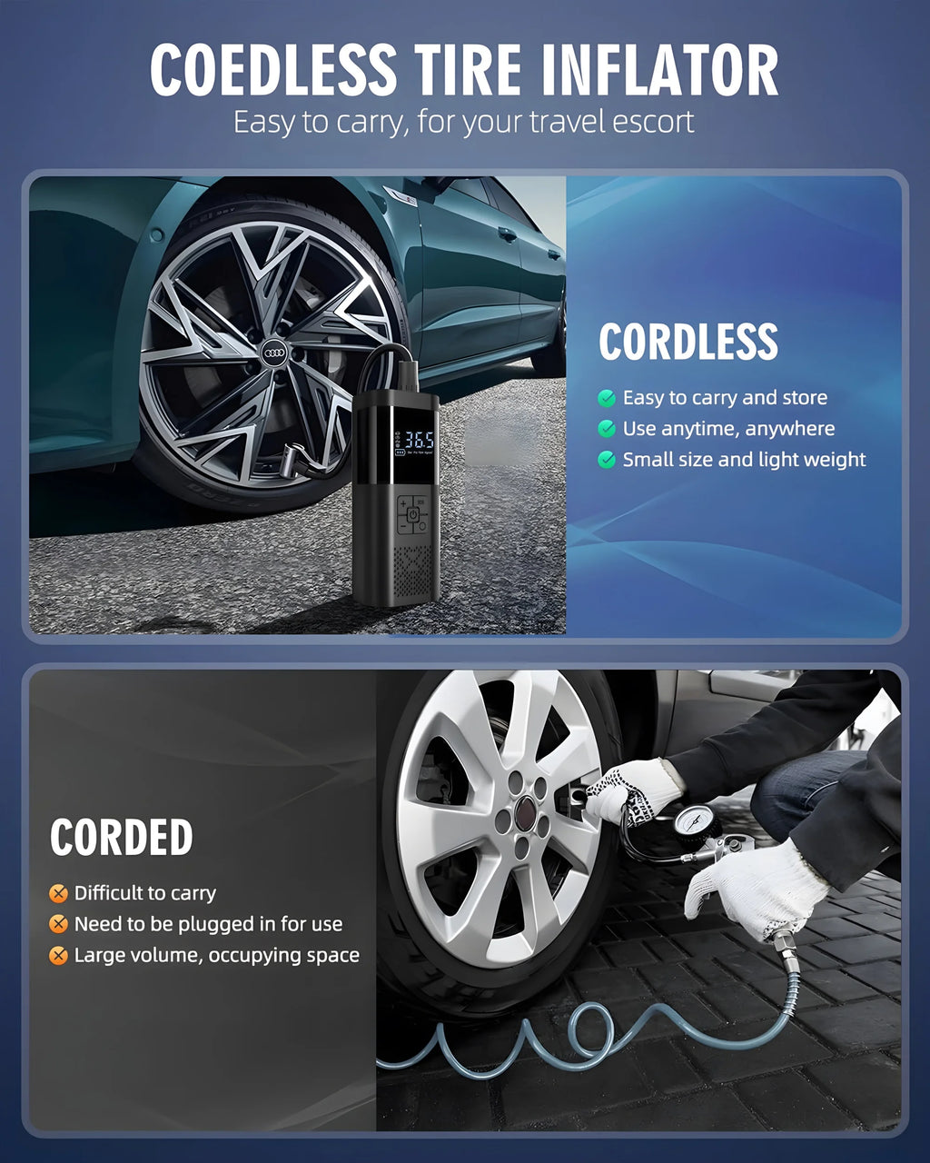Cordless Tire Inflator 150PSI – Digital Portable Air Compressor for Car & Bike